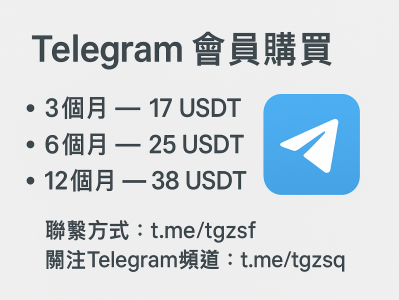 Telegram会员购买指南：价格套餐