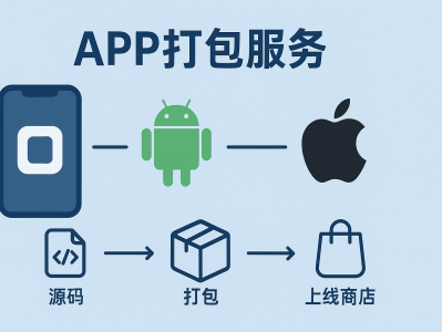 一站式 APP 打包服务：安卓 & 苹果全平台支持，快速上线
